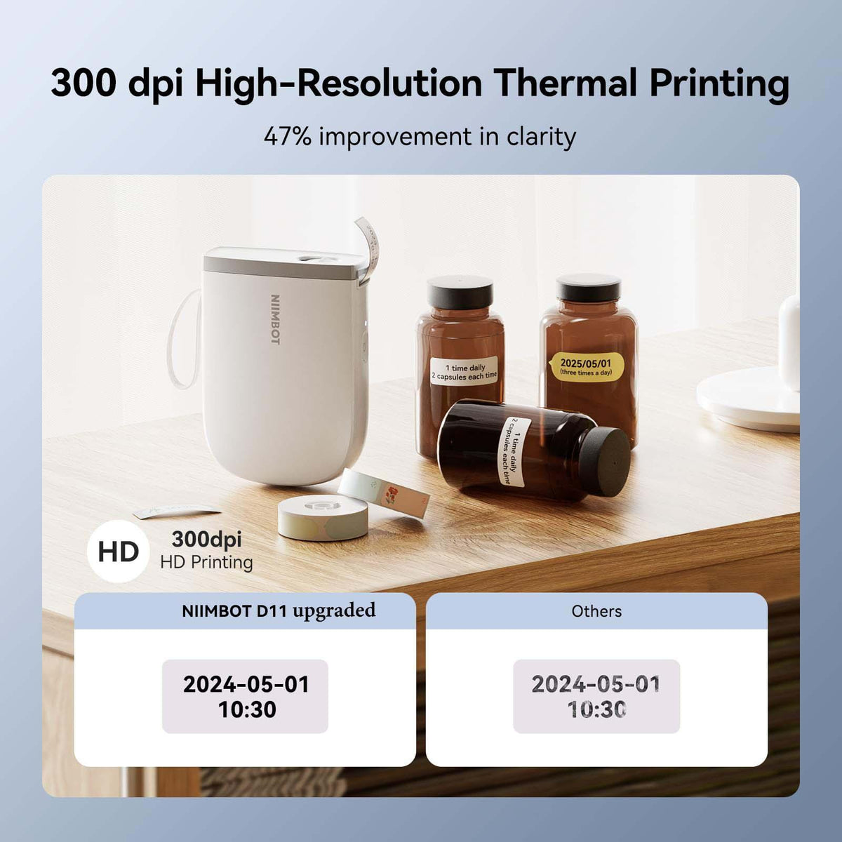 NIIMBOT D11 Upgraded 300dpi Mini Printer Portable Bluetooth Connection for Home, School