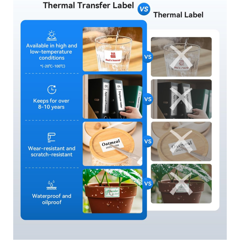 NIIMBOT Compatible Labeling M3 Ribbon, Replacement Refill Tapes, Up to 26 Meters
